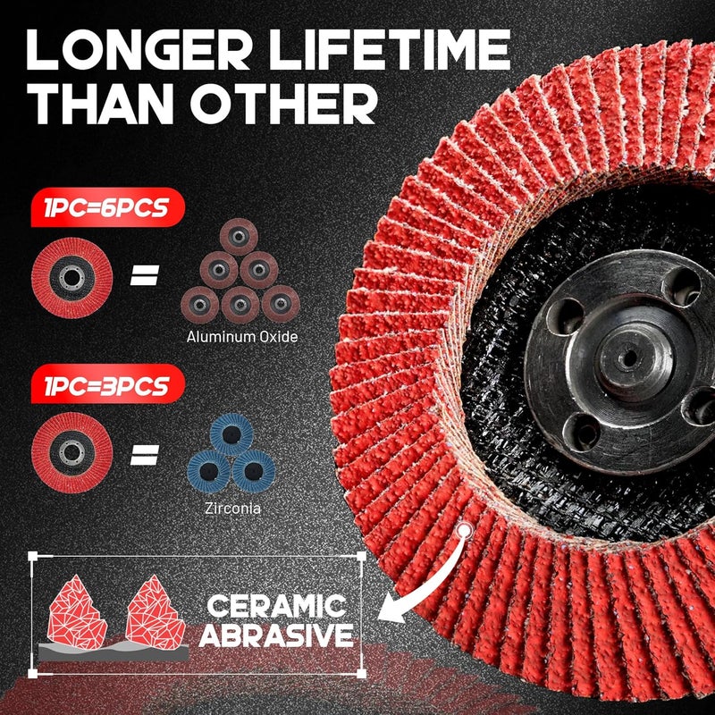 EZARC Ceramic Flap Discs 40 Grit, 4 1/2 x 7/8-Inch Flap Sanding Disc, Type 29 Ceramic Grinding Wheel for Stainless Steel, Non-Ferrous Metal, Cast Iron, Sheet Metal, 10 Pack - Image 5
